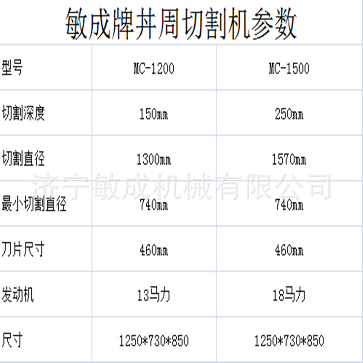 QQ截图20170207105008