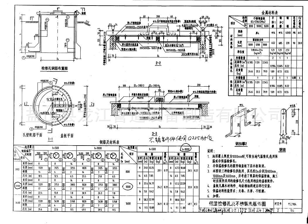 YS-1296 人孔门