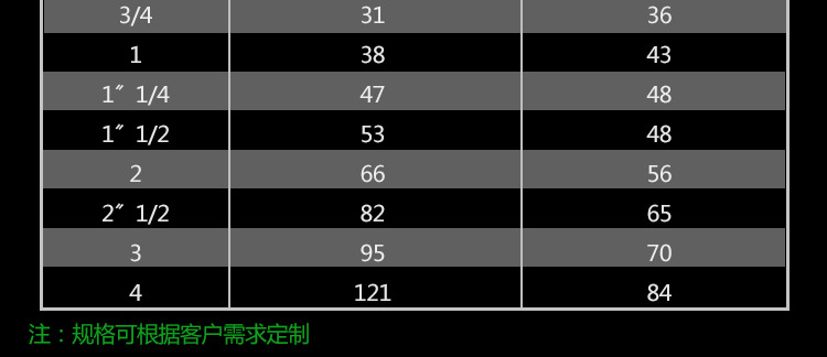 直通式内丝_05