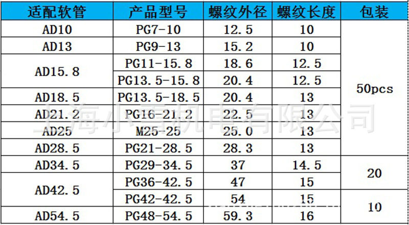 90度弯角PG快速接头1