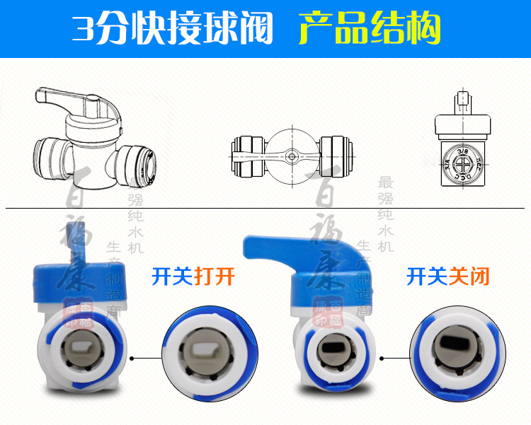 3分快接球阀_09