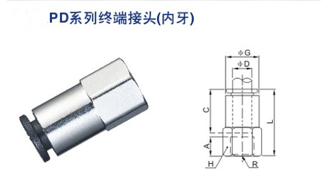 PD内螺直通细节