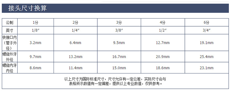 未标题-1