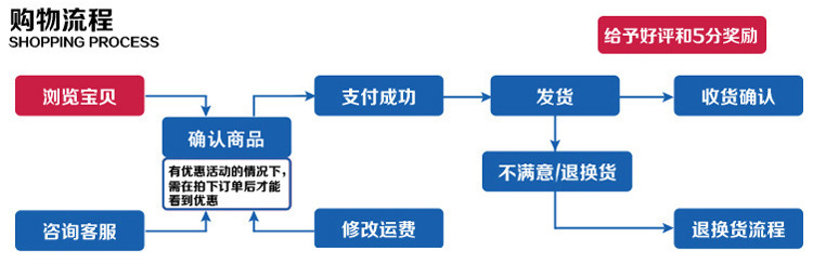 公司介绍