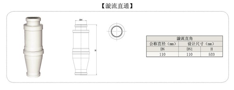 产品图片06（旋流直通）