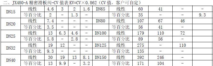 480详情图3