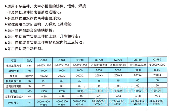 吊抛参数表