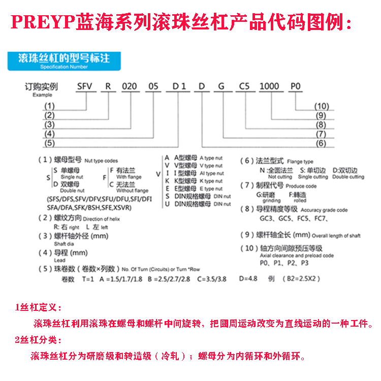 喷砂房