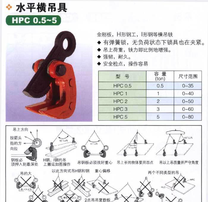 钢板起重钳钩