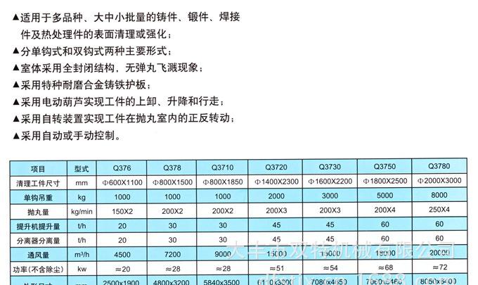 吊抛参数表