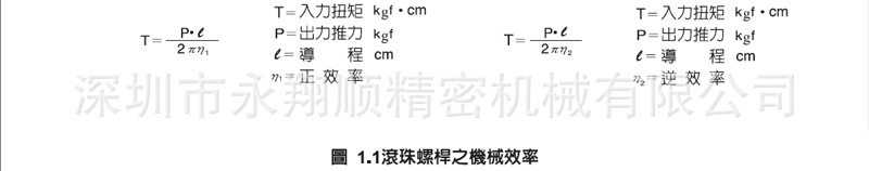 螺杆特长-3