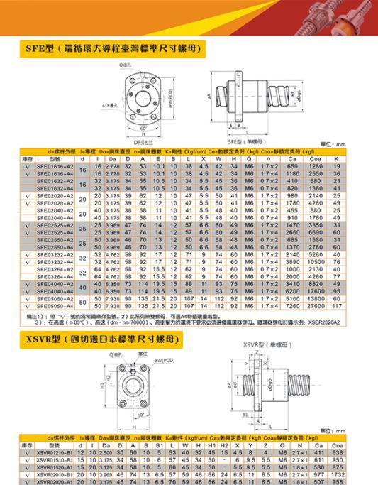 SFE型 滚珠丝杠