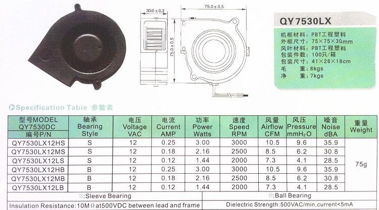 7530参数表-1