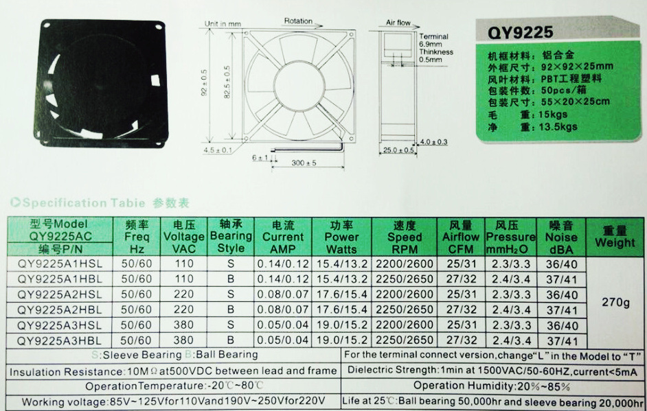 9225-ac