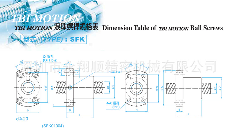 SFK-1