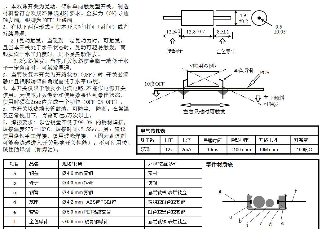 SW-460DRT2