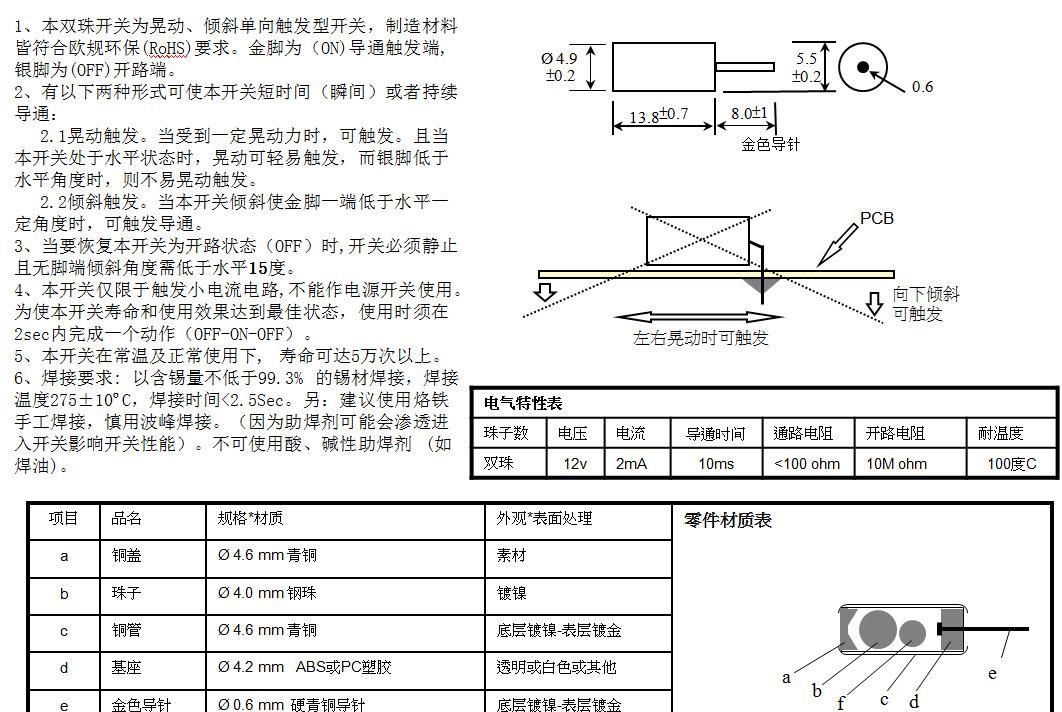 SW-460DS