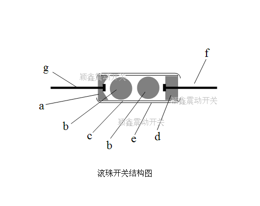 滚珠开关结构图