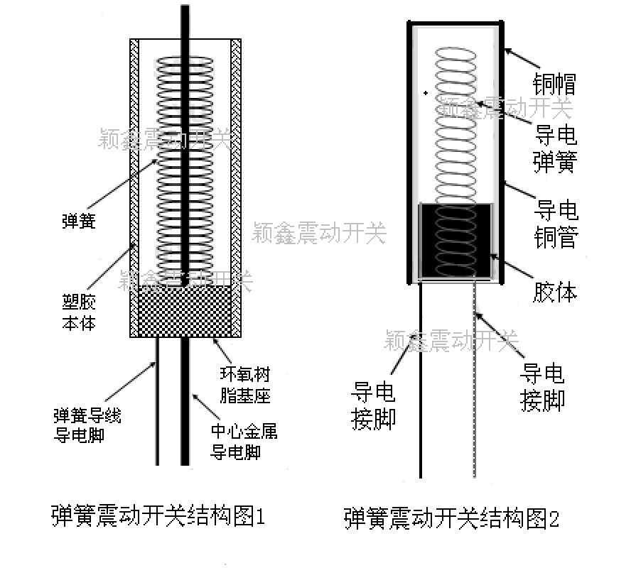 弹簧开关结构图