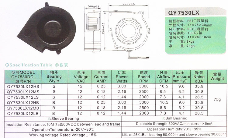 7530参数表-1