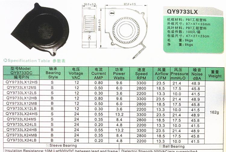 9733参数表_副本