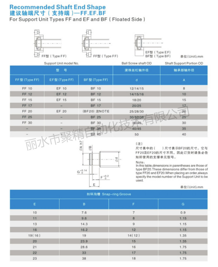 支撑座支撑侧加工图