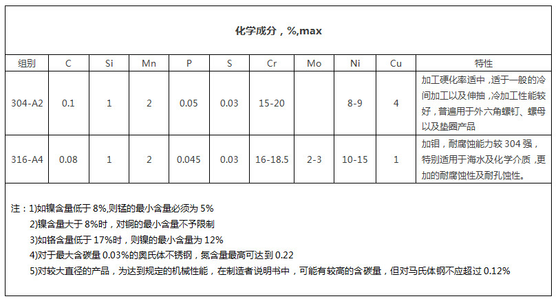 QQ截图20150508093531