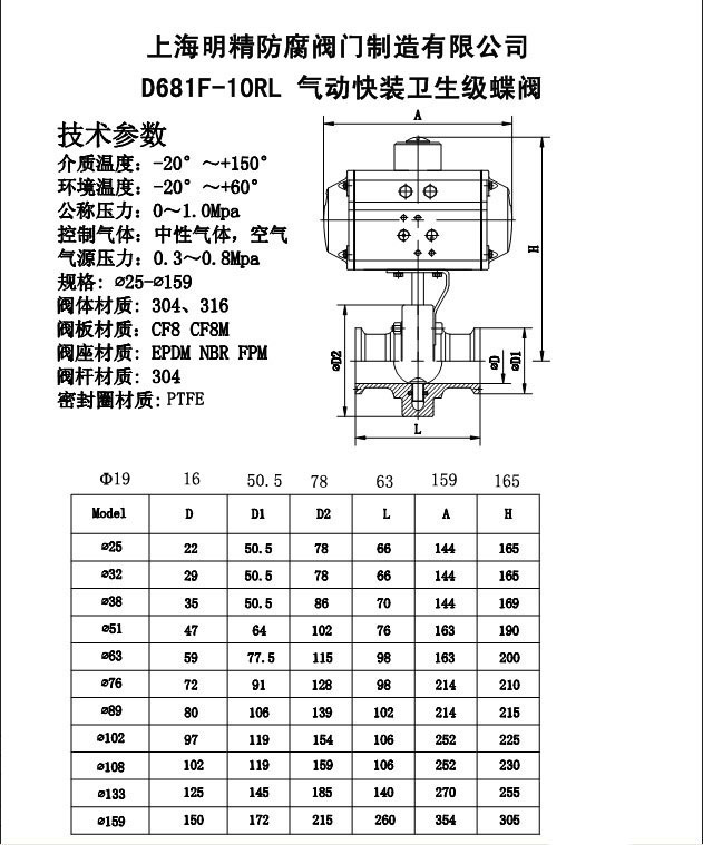 气动卫生级蝶阀副本