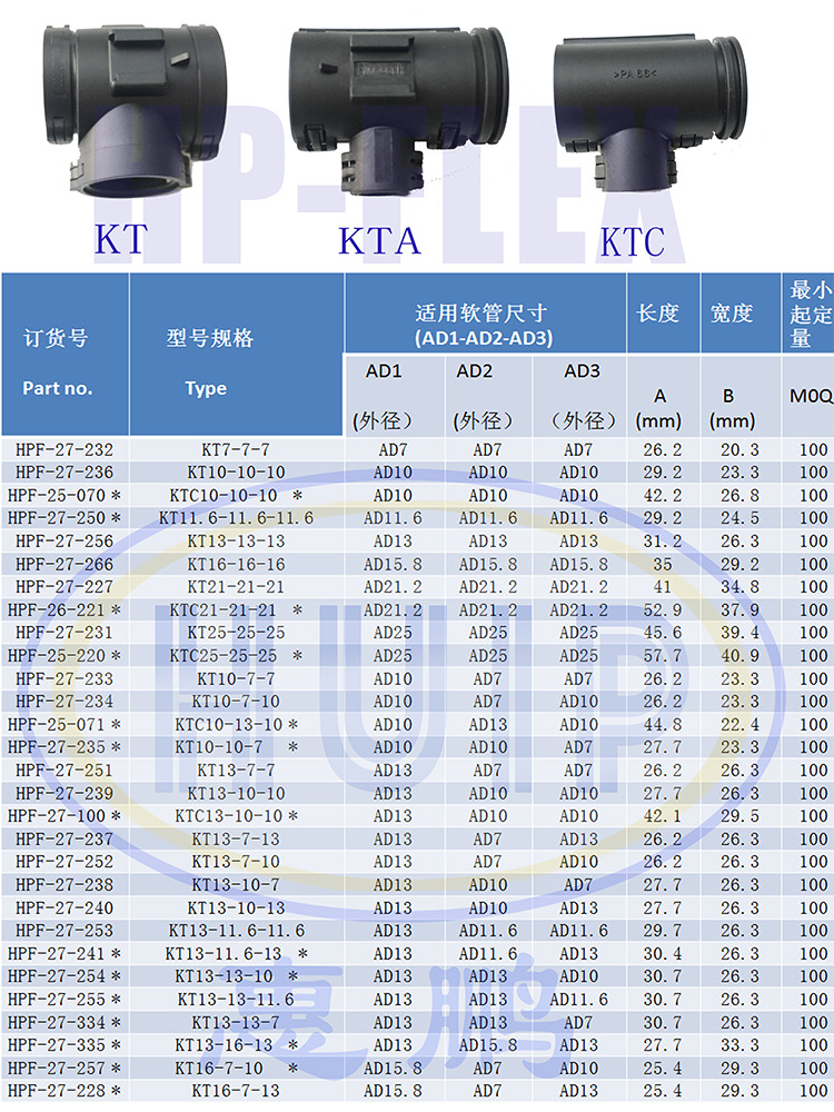 T型可开三通规格表  750  -1