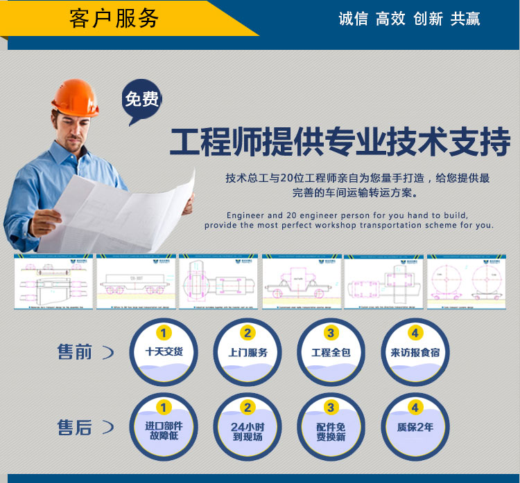 “重型平板运输车”/