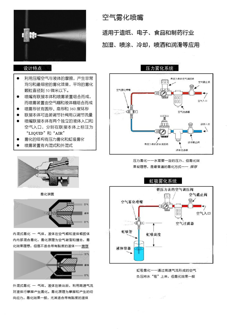 空气雾化喷嘴