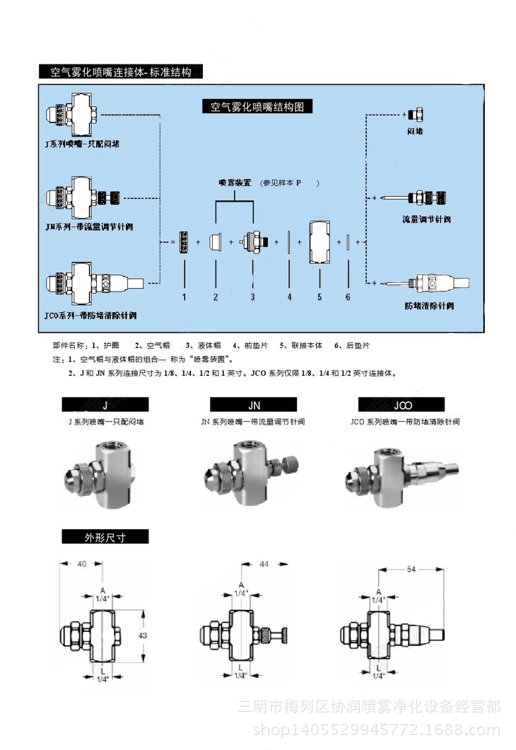 空气雾化喷嘴1