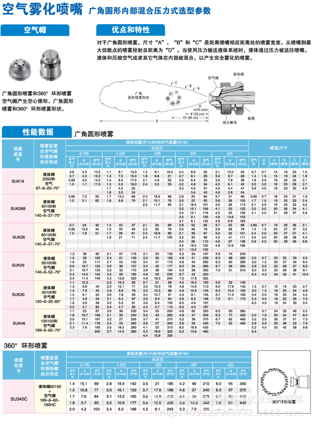 空气雾化喷嘴5