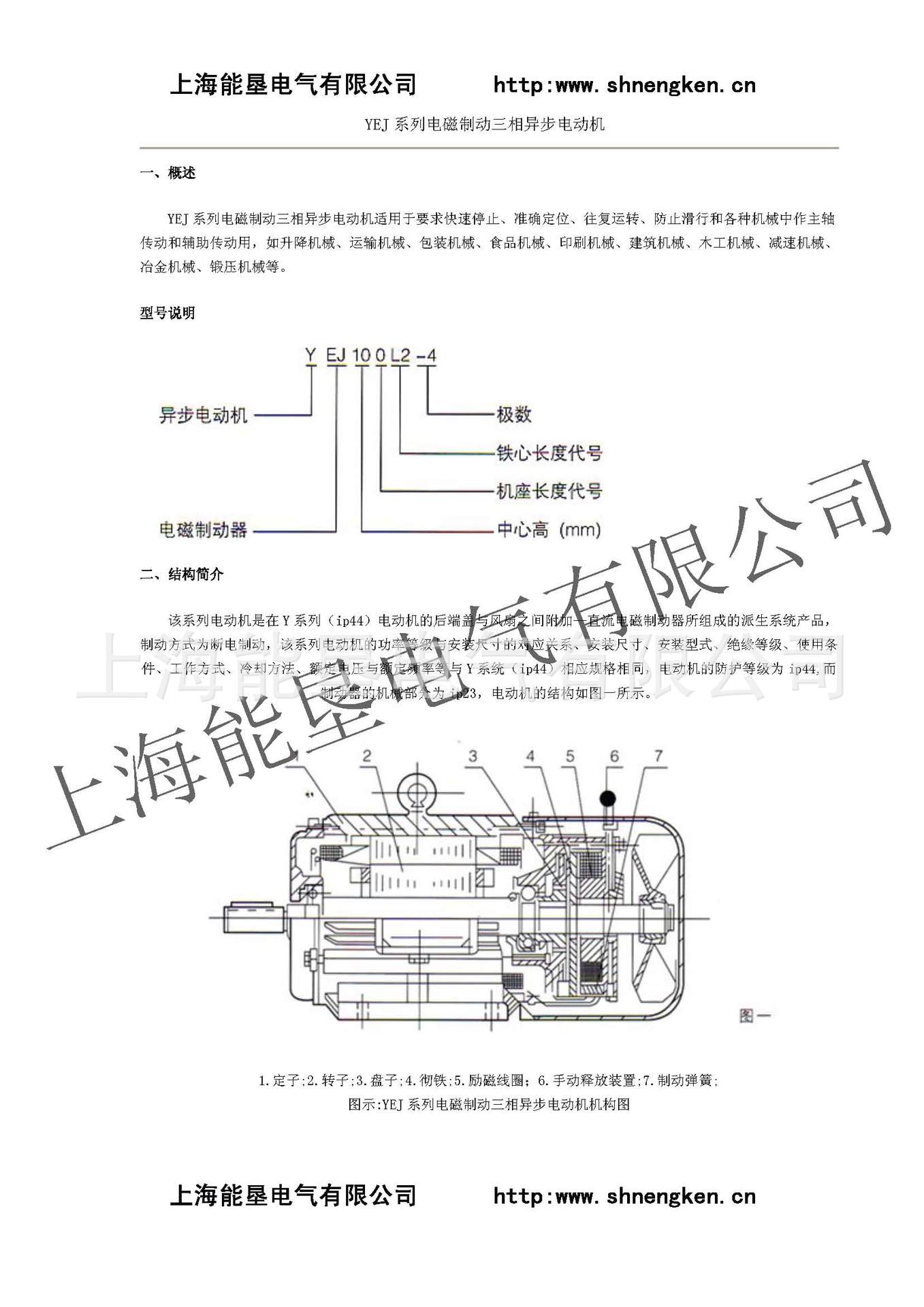 YEJ系列电磁制动三相异步电动机_页面_1