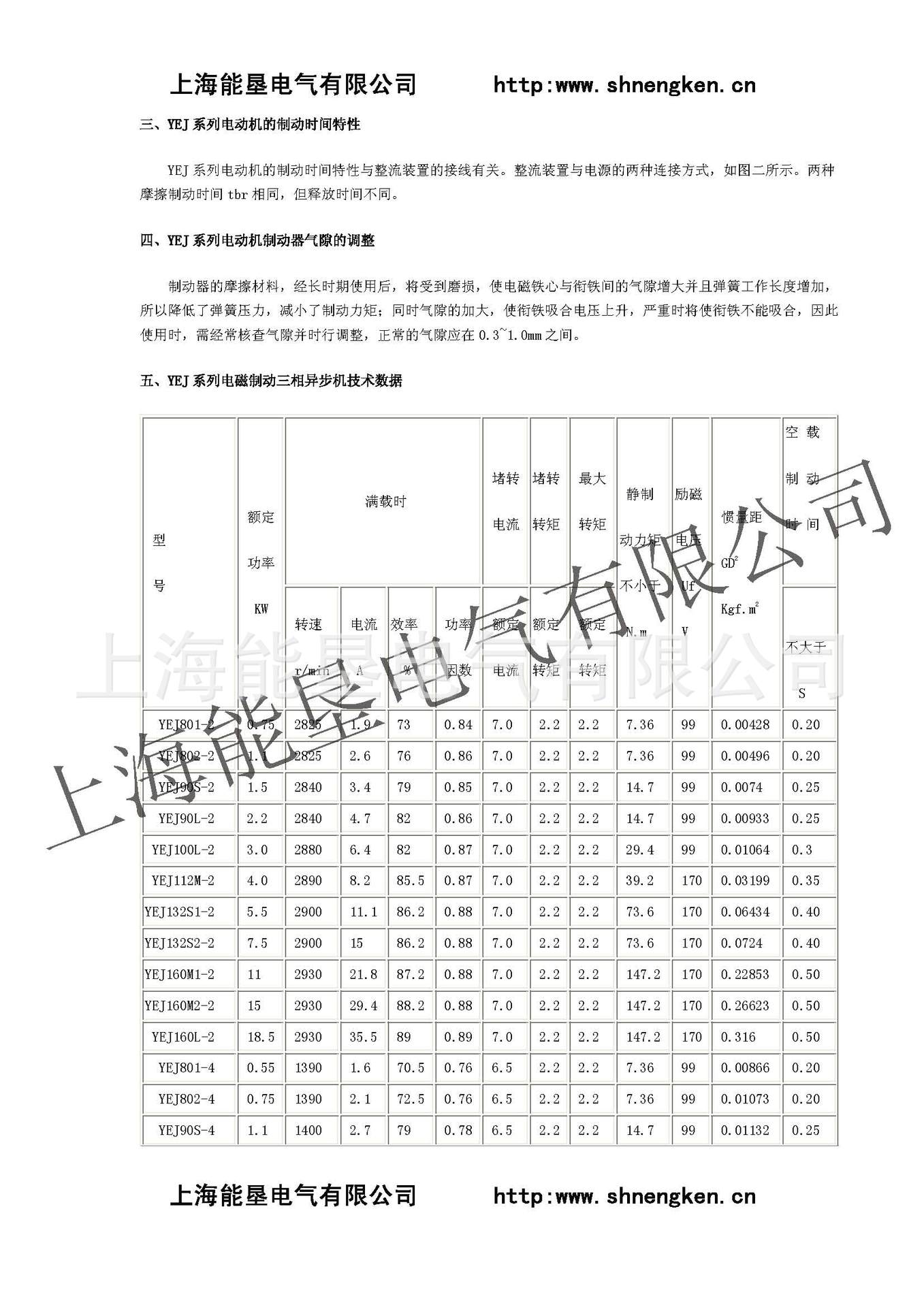 YEJ系列电磁制动三相异步电动机_页面_2