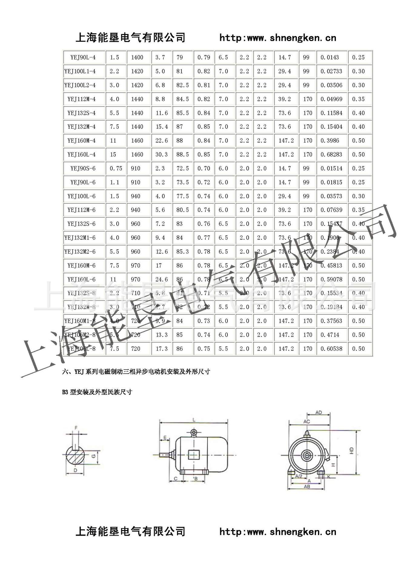 YEJ系列电磁制动三相异步电动机_页面_3