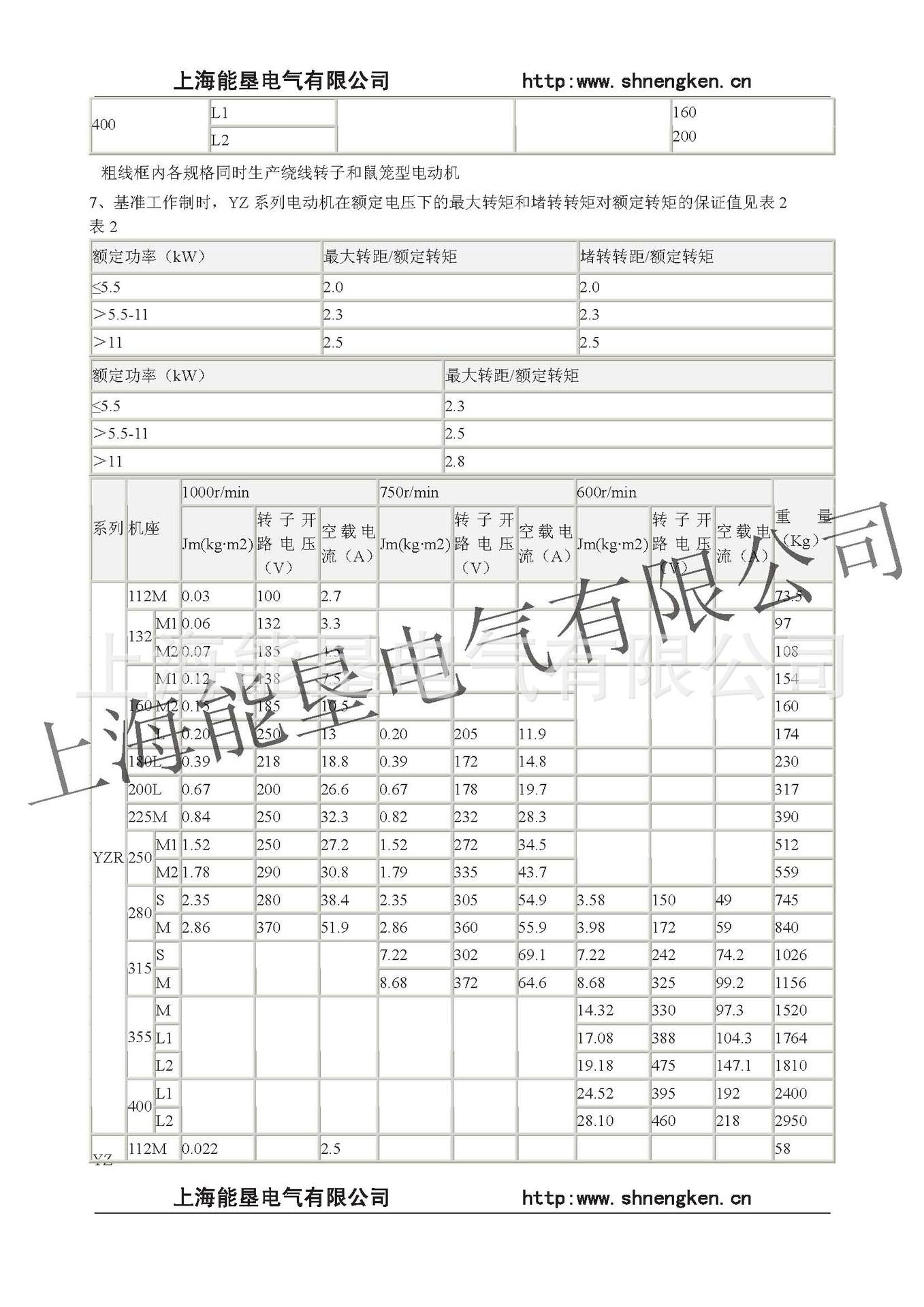 YZR YZ系列起重及冶金用电动机.doc2_页面_2