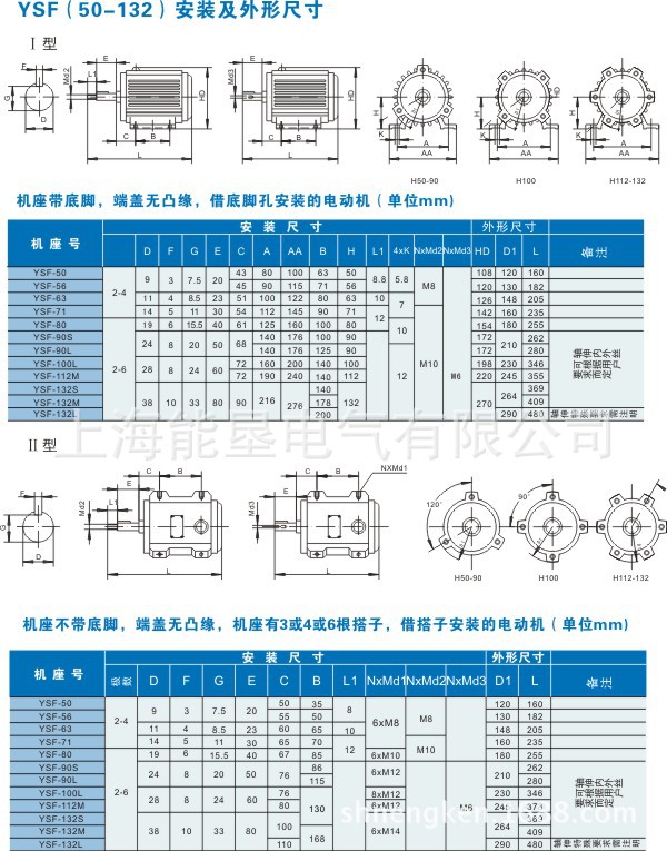 YSF风机用三相异步电动机_副本