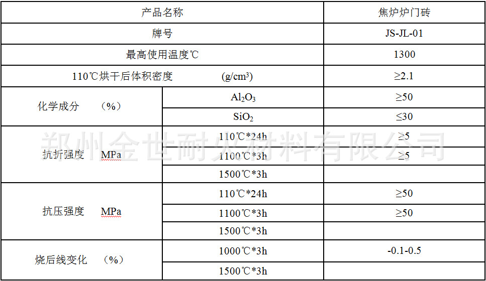 焦炉炉门预制砖理化指标