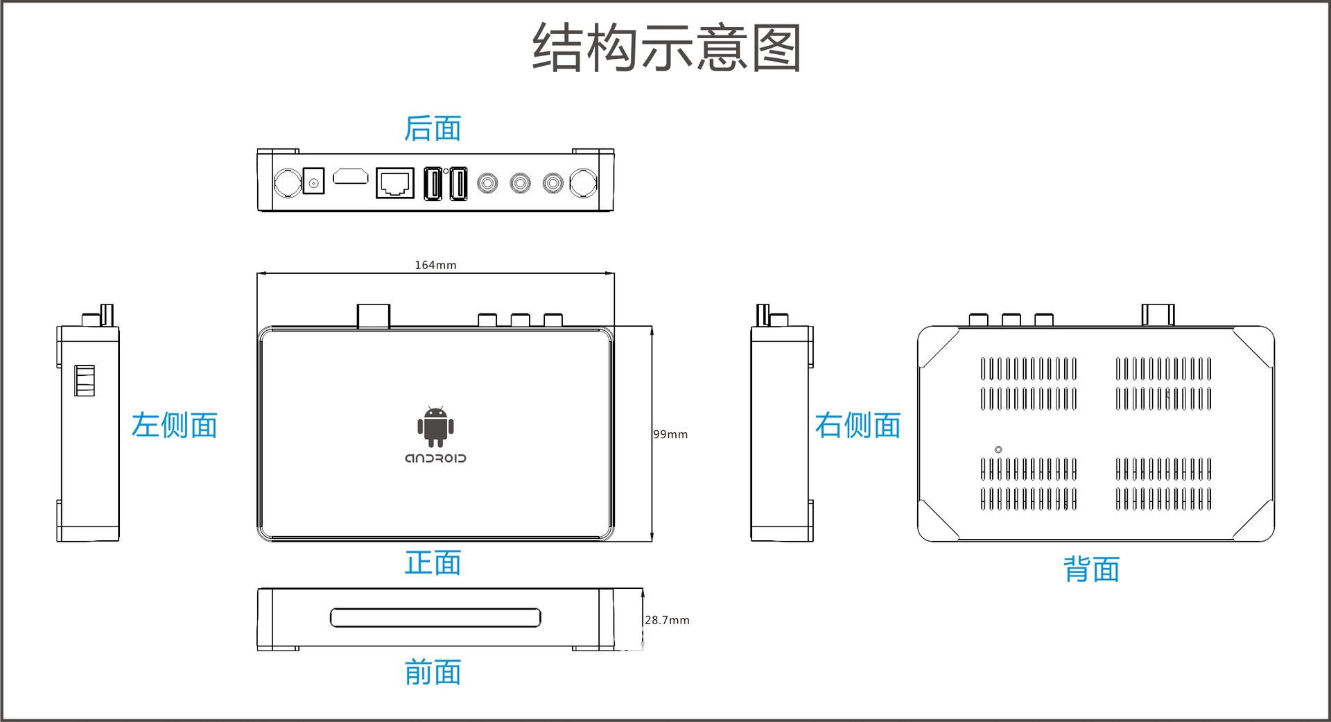 结构图