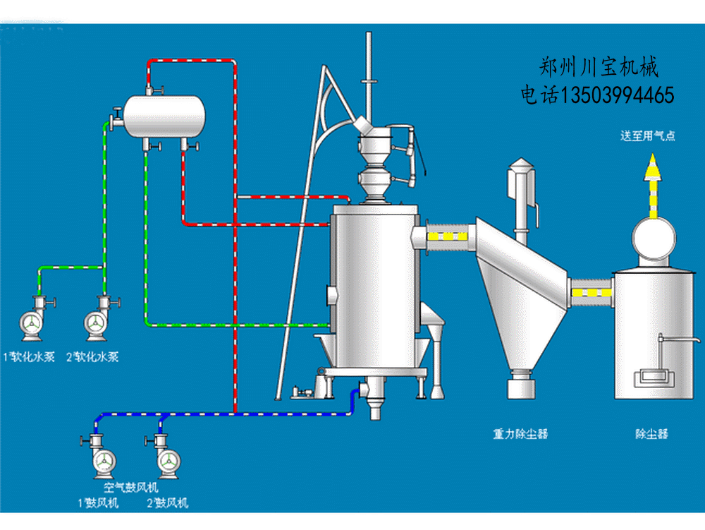 煤气发生炉_副本