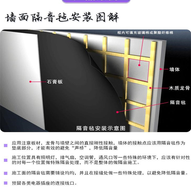 阻燃隔音材料隔音毡隔音毯信息