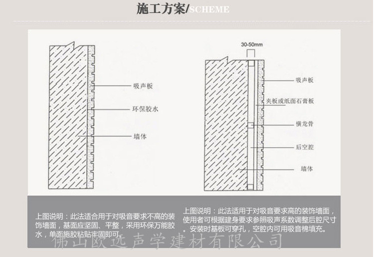 聚酯纤维板4