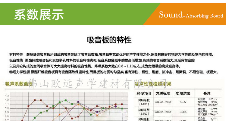 聚酯纤维板5