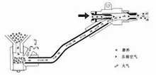 吸入式喷砂原理图