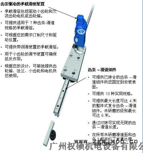 江苏泰州市高速直线模组HepcoMotionV型轴承终身免维护图1