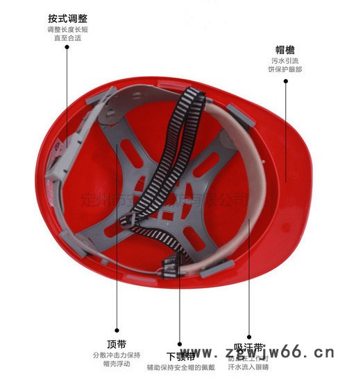 **冀安AB288B塑料安全帽 V型安全帽 施工安全防护头盔图8