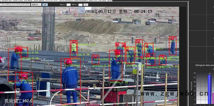 安全帽工作服人脸识别烟火跌倒智能分析算法图2