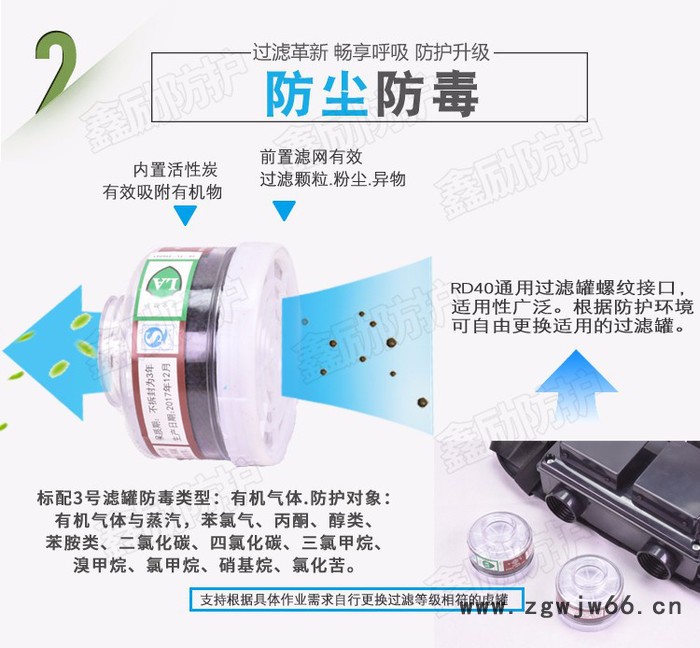 鑫励XLSF-CGTF-AL 便携式电动送风呼吸器 便携式电动送风呼吸器 防尘 防毒面具图3