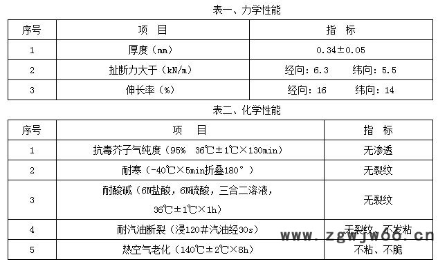 轻型消防防化服 特种消防防化服  安全消防防护服